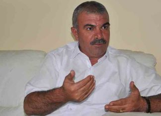 Suphi Coşkun