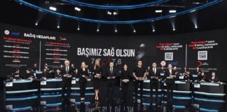 Türkiye Tek Yürek