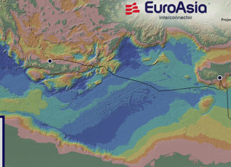 Euroasia